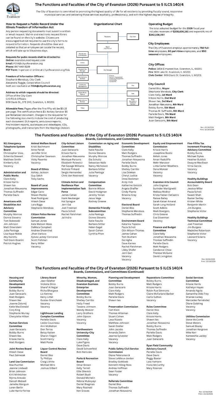 Faculties and Functions - Copy (2)